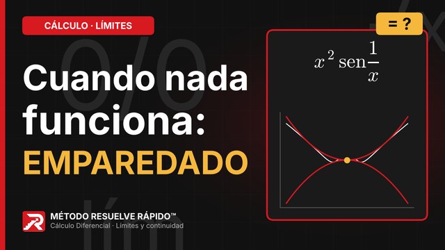 Inicio del video: Teorema del emparedado