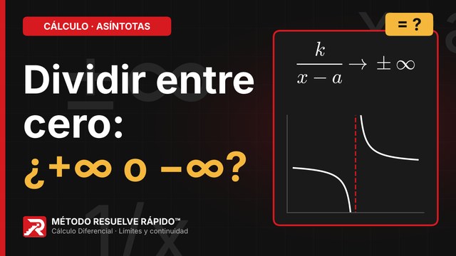 Inicio del video: Límite cuando el denominador se anula y el numerador no